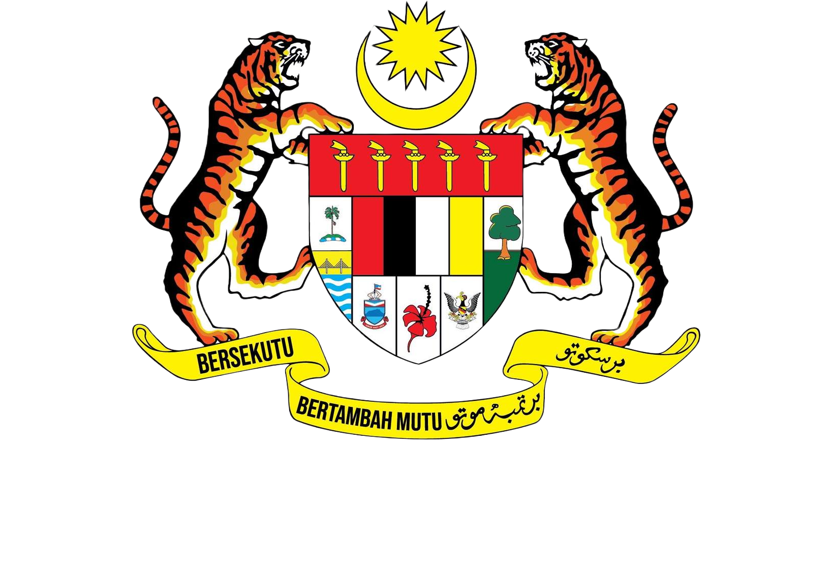 Kementerian Pertanian dan Keterjaminan Makanan
